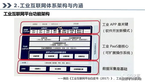 工业互联网 驱动数字化转型的技术引擎与服务实践