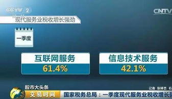 国家重拳出击整治互联网信息技术服务行业，永春人钱包将迎新变化