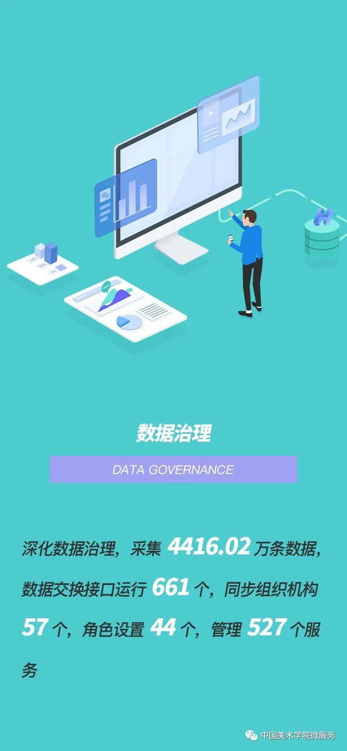 2020国美信息服务数据大揭秘 互联网信息技术服务的转型与突破