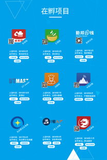贵漂科技孵化器7月5日晨报 互联网信息技术服务行业动态