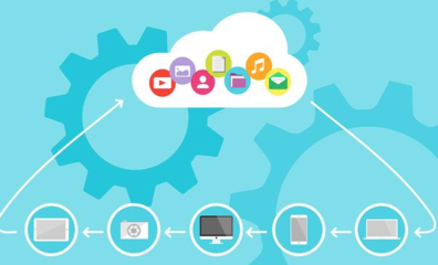 云计算的实现形式 互联网信息技术服务的新范式